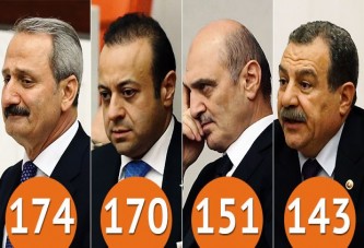 4 eski bakan, 4 oylama, 4 farklı sonuç