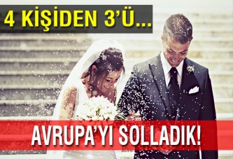 4 Kişiden 3’ü Düğün İçin Borçlanıyor