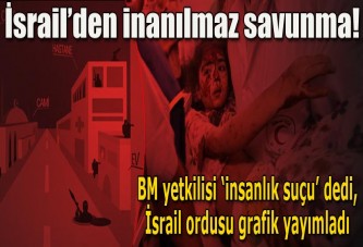 BM: İsrail savaş suçları işlemiş olabilir