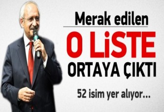 CHP’de merak edilen liste ortaya çıktı