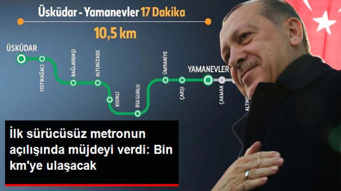 Cumhurbaşkanı Erdoğan: Yeni Projelerle İstanbulda Metro Hattı Bin Kmye Ulaşacak