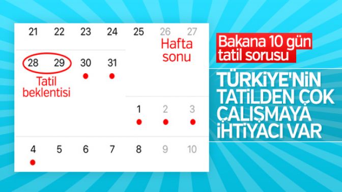 Ekonomi Bakanı Zeybekciye Kurban Bayramı tatili soruldu