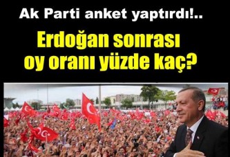 Erdoğan sonrası AK Parti'nin oy oranı yüzde kaç?