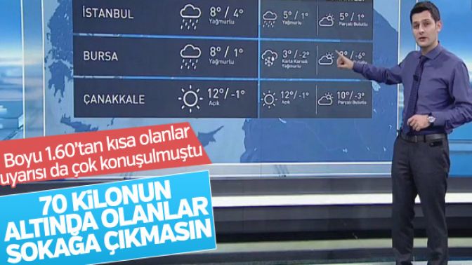 İstanbulda fırtına: 70 kilonun altındakiler dikkat