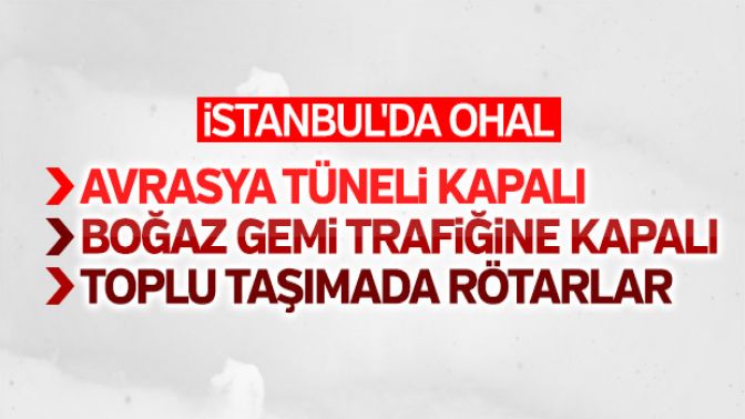 İstanbulda sağanak tüm trafiği etkiledi