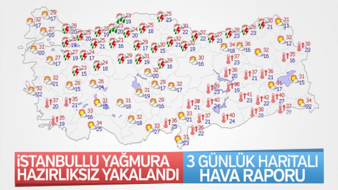 İstanbulda sağanak yağmur etkili oluyor