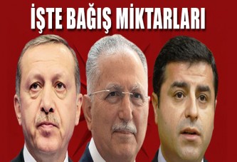 İşte adaylara yapılan bağış miktarları