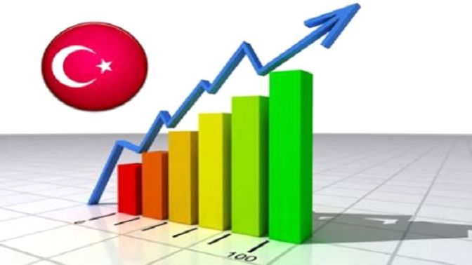 Kişi Başı Milli Gelirde, Türkiye 13. Büyük Ekonomi Oldu