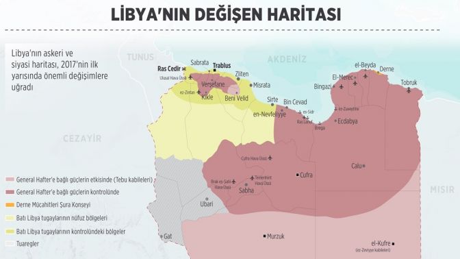 Libyanın değişen haritası