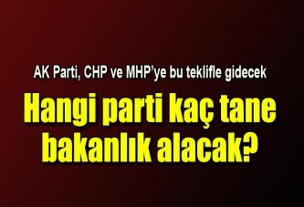 MHP'ye 6, CHP'ye 8