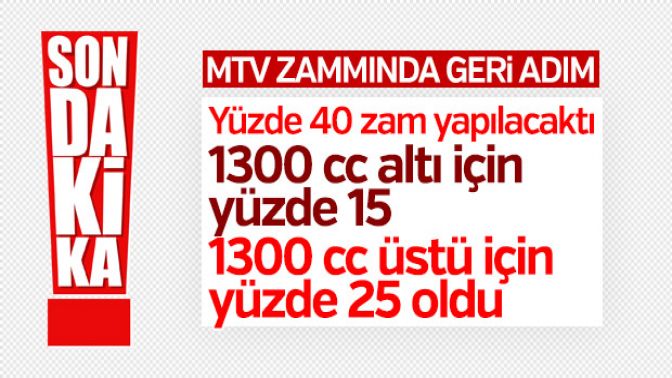 MTVde geri adım