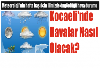 Sıcaklık yükseliyor