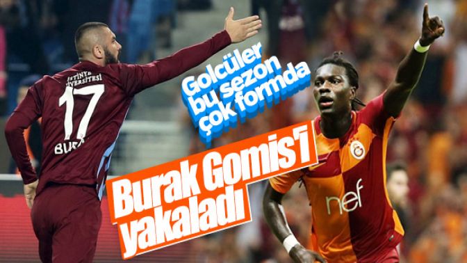 Süper Ligde gol krallığı yarışı