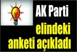 AK Parti elindeki anketi açıkladı