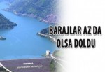 Barajlar az da olsa doldu