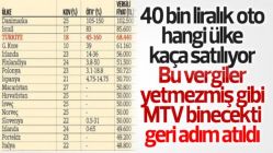 Bozdağ: MTV zammı aşağı çekilecek