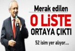 CHP’de merak edilen liste ortaya çıktı