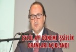 Eylül ayı dönemi işsizlik oranları açıklandı