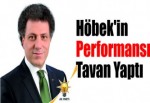 Höbek’in Performansı tavan yaptı