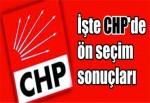 İşte CHP'de ön seçim sonuçları