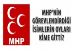 MHP’nin görevlendirdiği isimlerin oyları kime gitti?