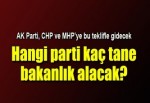 MHP'ye 6, CHP'ye 8