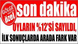 Oyların yüzde 15'i belli oldu... Seçeneklerden biri farkı açmaya başladı... Referandum sonuçları ne zaman açıklanacak?