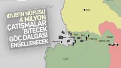 TSK'dan İdlib’de çok boyutlu güvenlik misyonu