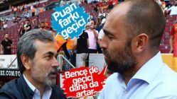 Tudor'dan Aykut Kocaman'a puan farkı cevabı