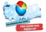 Ünlü Anketçilerden Erken Seçim Tahminleri!