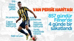 Van Persie'nin sakatlık haritası