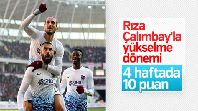 Trabzonspor Sivastan 3 puanla döndü